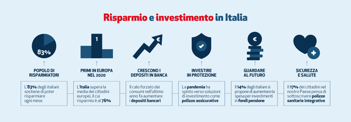 5-interna_infografica_investimento_desktop